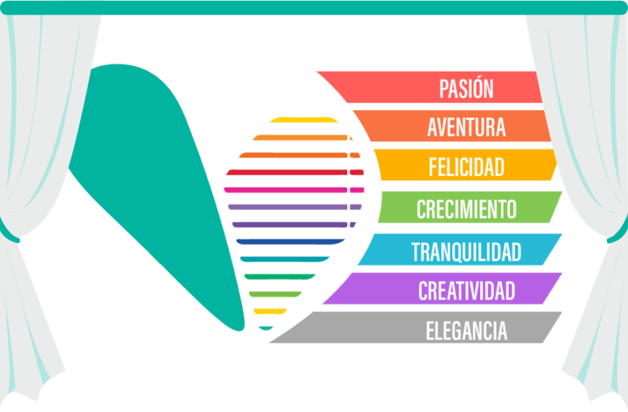 Explora el Fascinante Mundo de la Psicología del Color con Paverdi